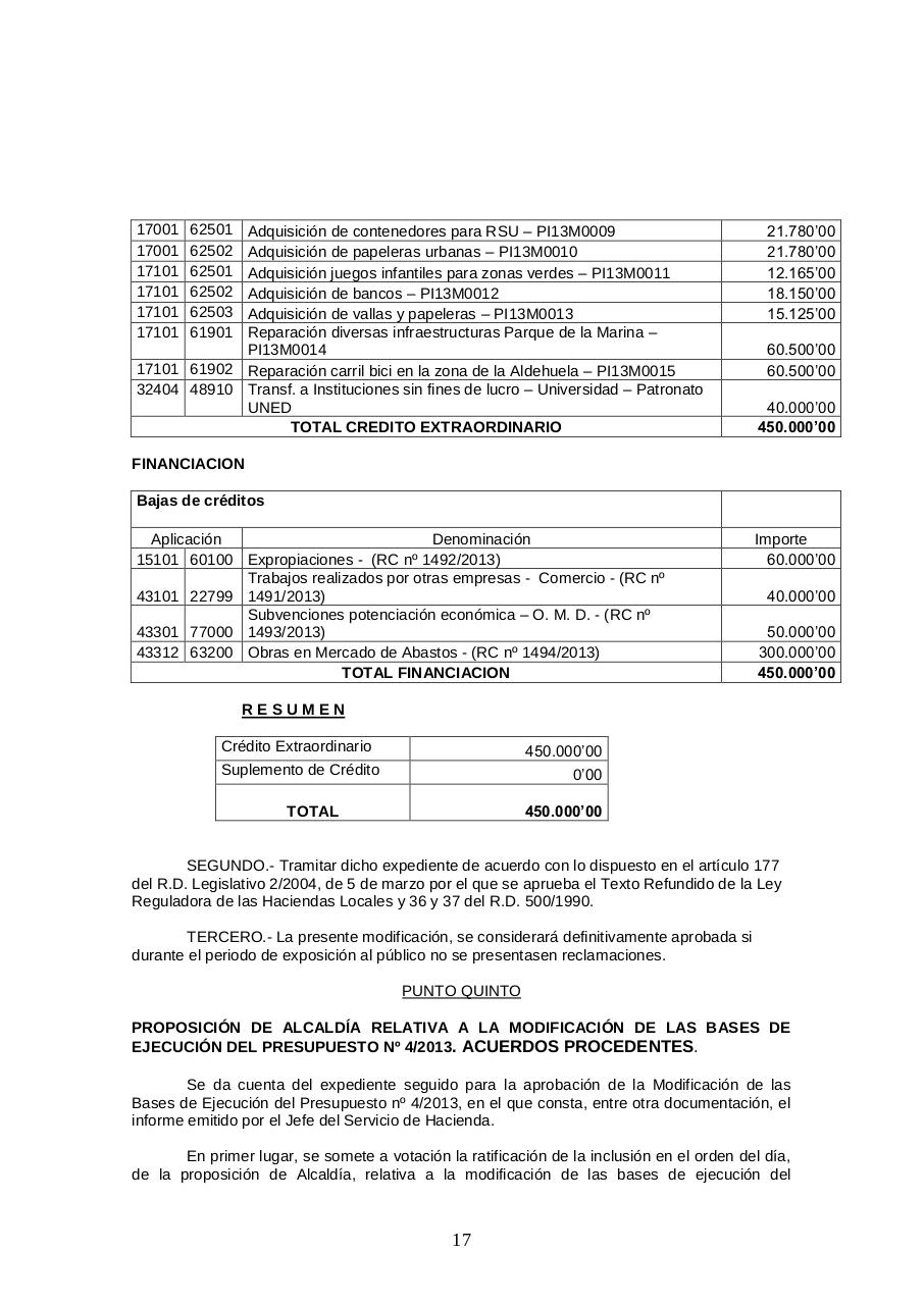 Vista previa del archivo PDF 20130906-acta-del-pleno-del-ayuntamiento-de-zamora-de-6-de-septiembre-2013.pdf