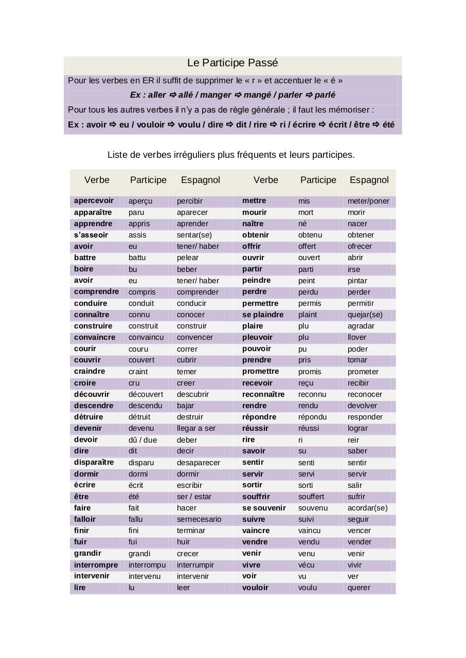 Vista previa del archivo PDF francais-3-unite-2.pdf