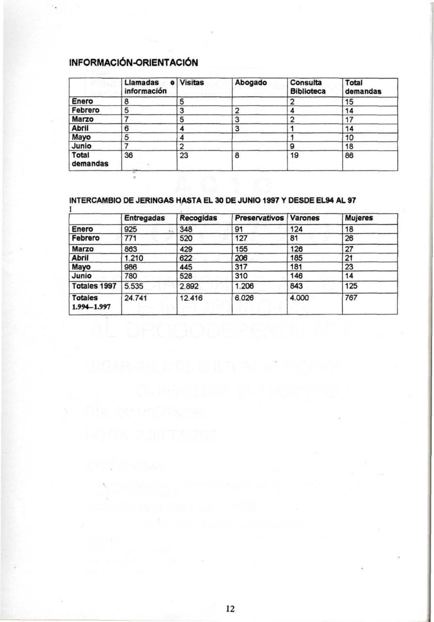 Vista previa del archivo PDF 00indice.pdf