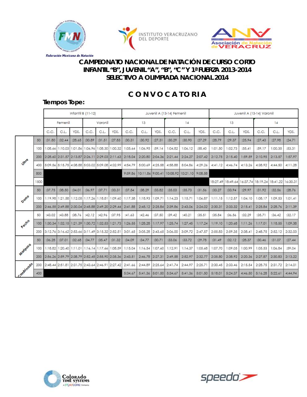 Vista previa del archivo PDF conv-camp-nal-c-c-2013-2014.pdf