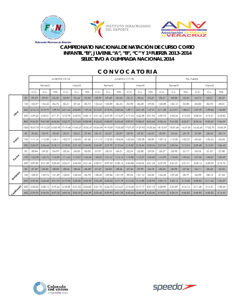 Vista previa del archivo PDF conv-camp-nal-c-c-2013-2014.pdf
