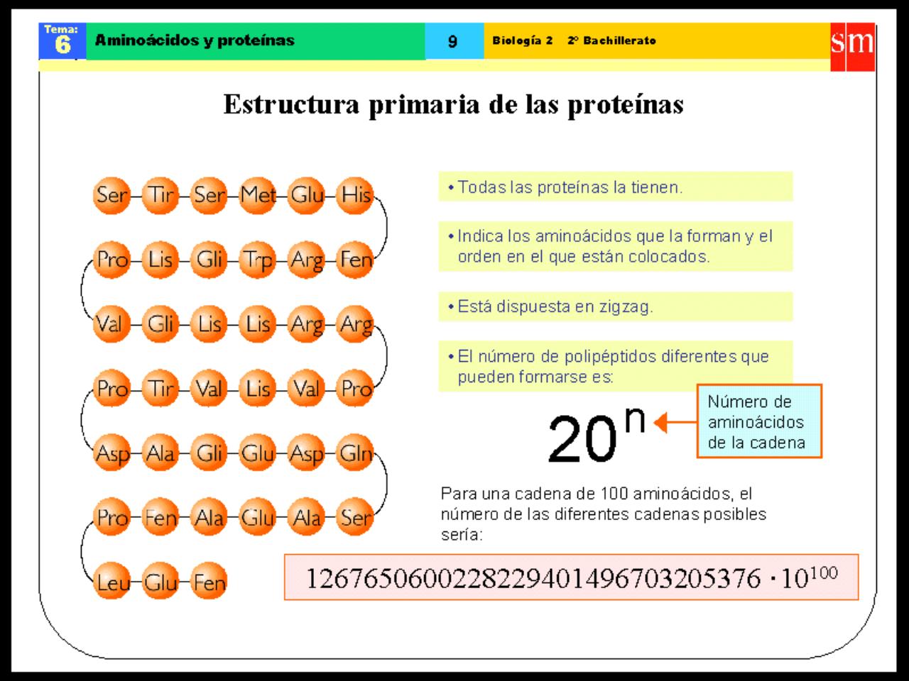 Vista previa del archivo PDF biologia-proteinas-pdf.pdf