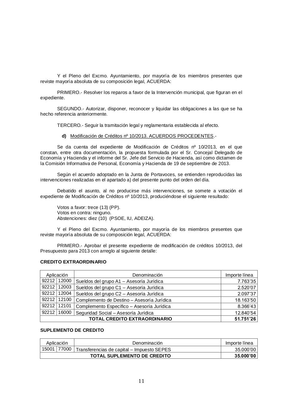 Vista previa del archivo PDF 20130930-acta-pleno-ayto-zamora-de-30-de-septiembre-2013.pdf