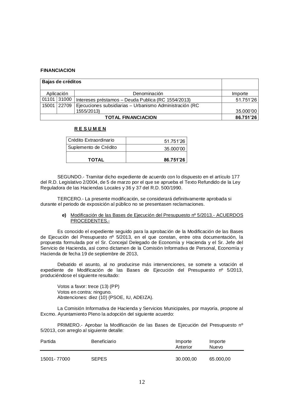 Vista previa del archivo PDF 20130930-acta-pleno-ayto-zamora-de-30-de-septiembre-2013.pdf