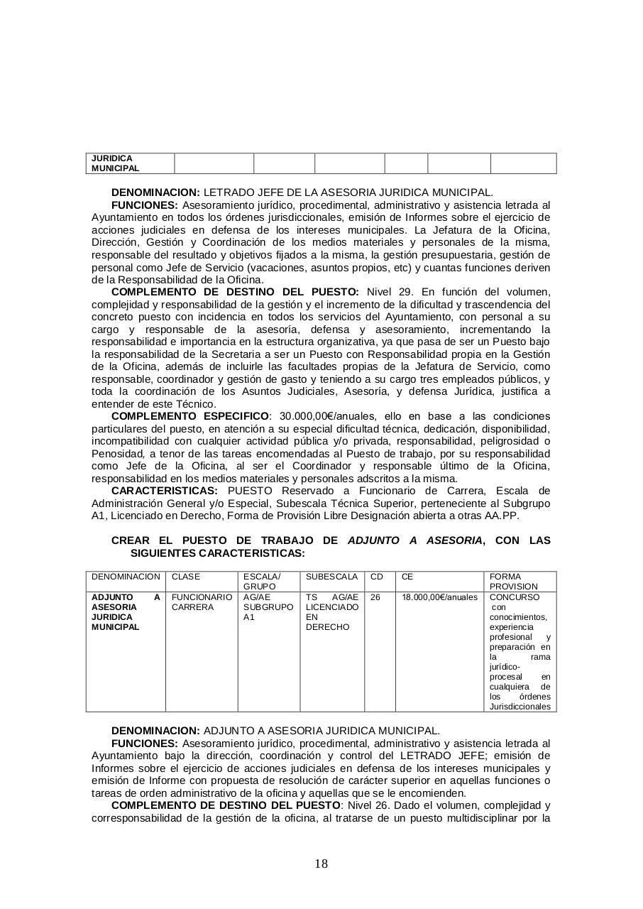 Vista previa del archivo PDF 20130930-acta-pleno-ayto-zamora-de-30-de-septiembre-2013.pdf