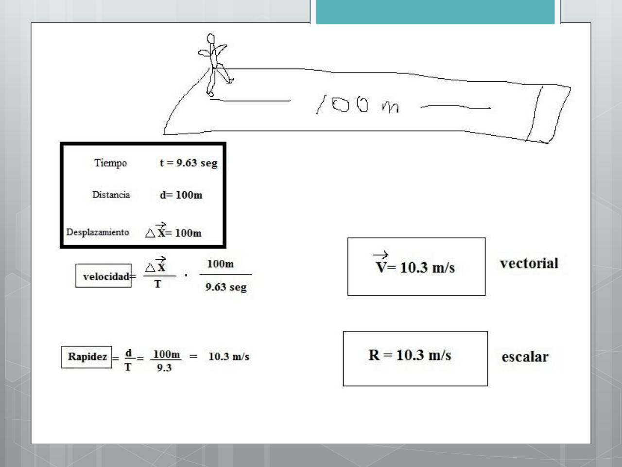 Vista previa del archivo PDF presentacion-tema-3.pdf