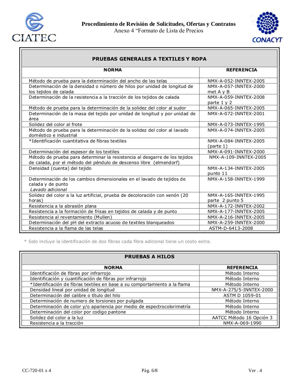 Vista previa del archivo PDF textil-2012-informativo.pdf
