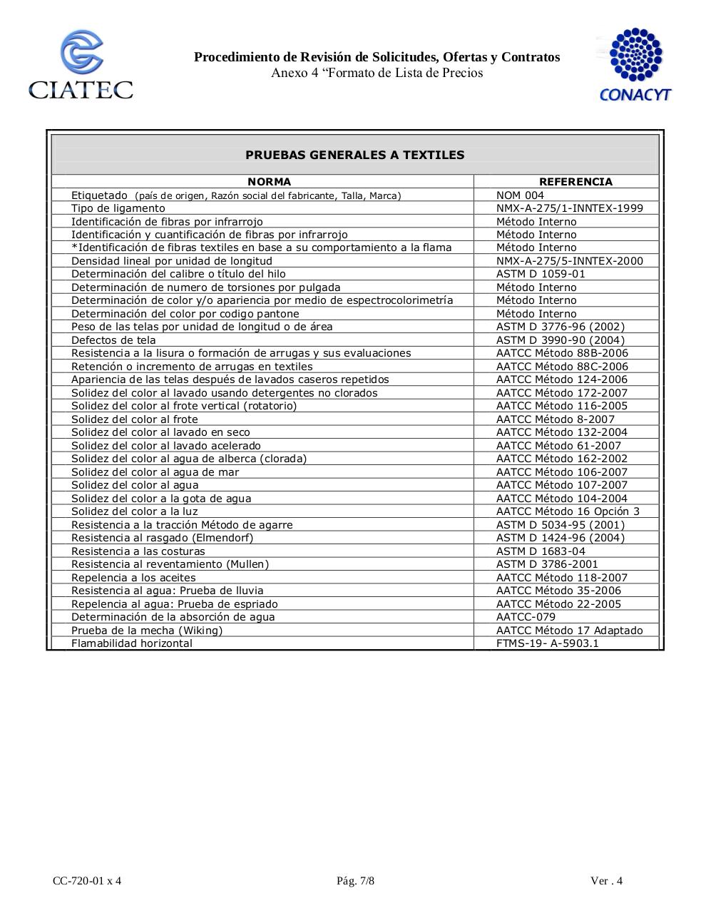 Vista previa del archivo PDF textil-2012-informativo.pdf