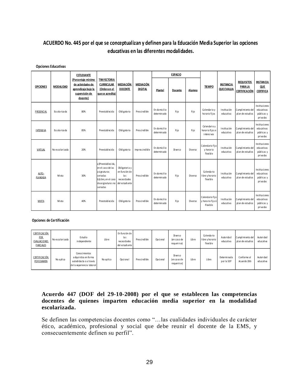 Vista previa del archivo PDF manual-para-evaluar-planteles-snb.pdf