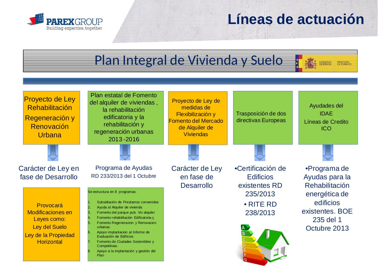 Vista previa del archivo PDF programa-de-ayudas-para-la-reh-energ-de-edificios-existentes.pdf