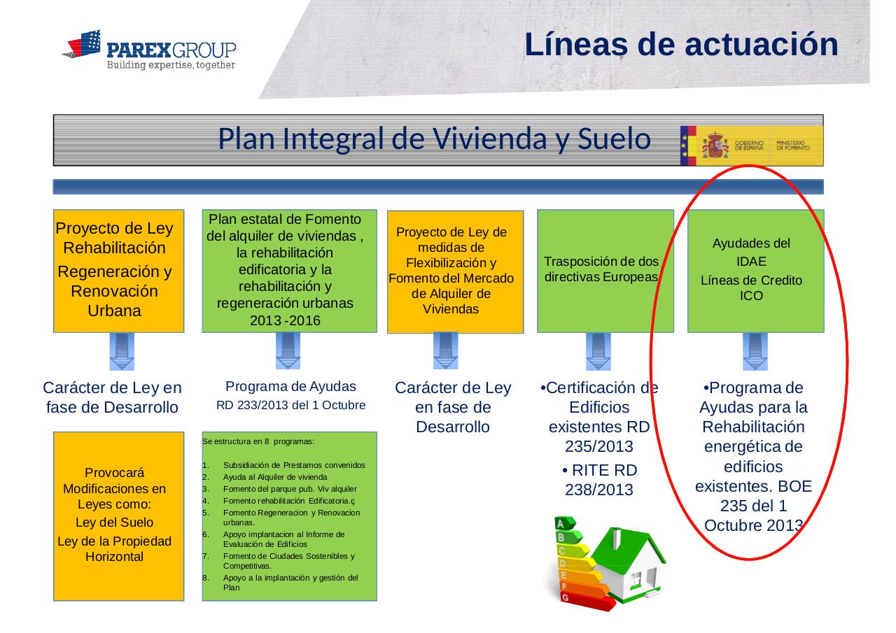 Vista previa del archivo PDF programa-de-ayudas-para-la-reh-energ-de-edificios-existentes.pdf