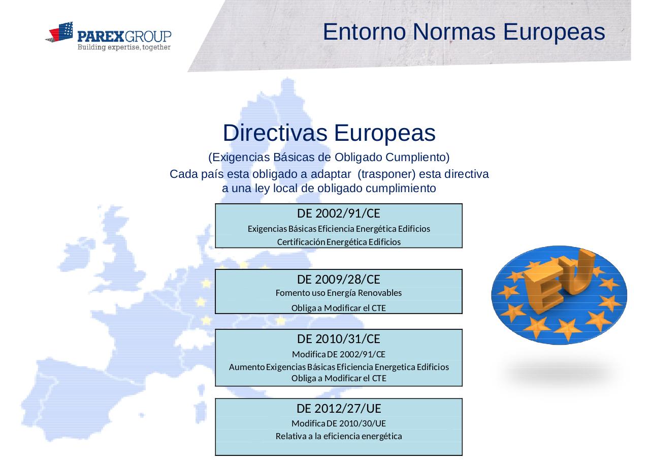 Vista previa del archivo PDF programa-de-ayudas-para-la-reh-energ-de-edificios-existentes.pdf
