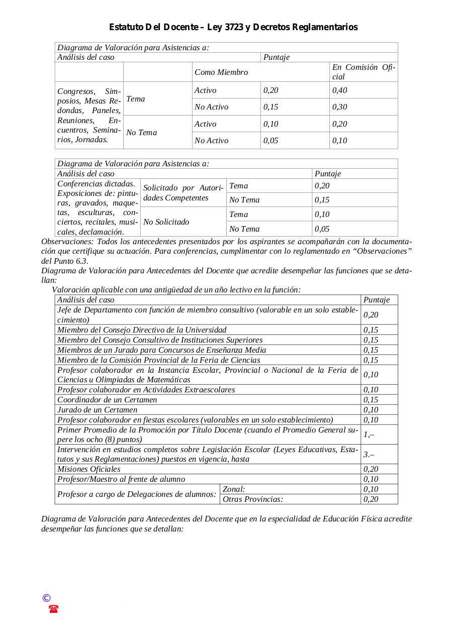 Vista previa del archivo PDF estatuto-del-docente.pdf
