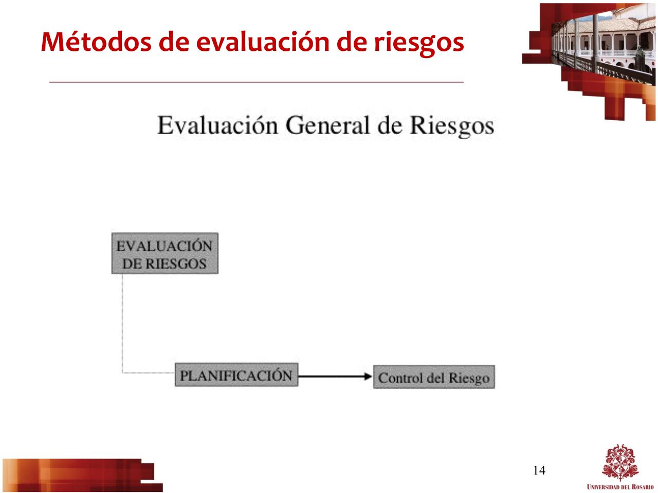 Vista previa del archivo PDF panorama-id-factores-2013.pdf