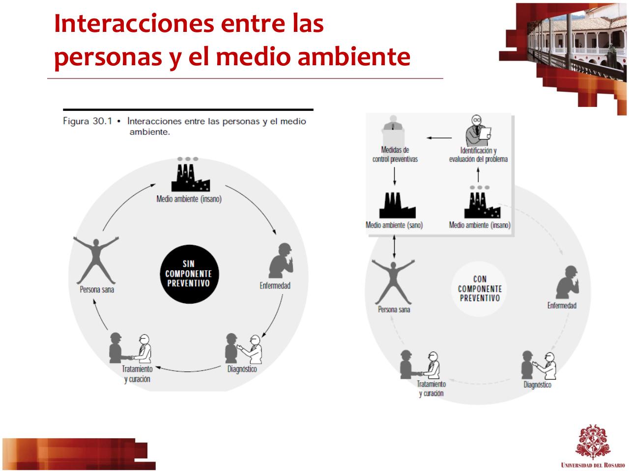 Vista previa del archivo PDF panorama-id-factores-2013.pdf