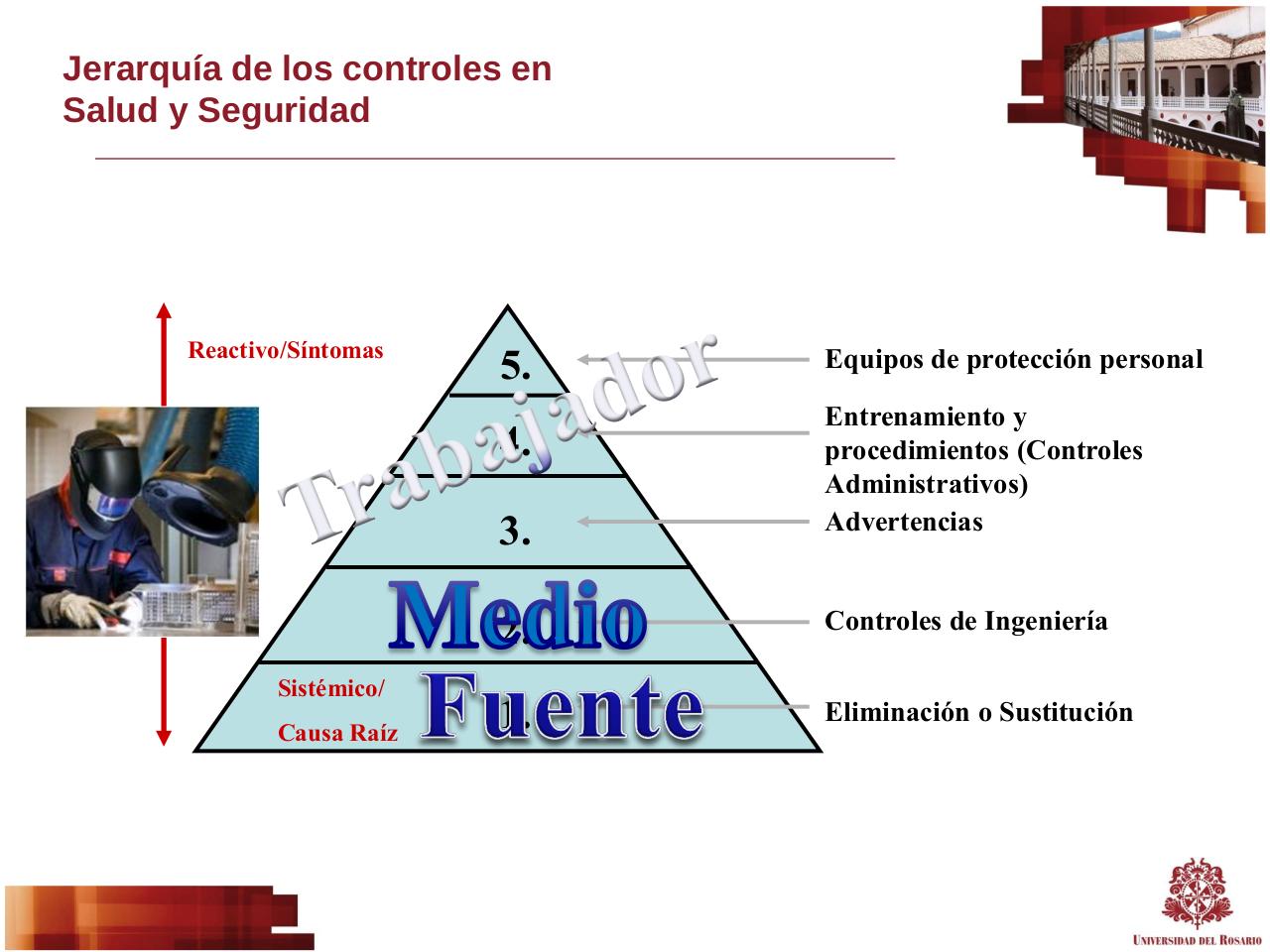 Vista previa del archivo PDF panorama-id-factores-2013.pdf