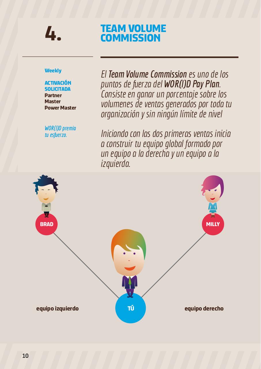 Vista previa del archivo PDF world-gn-plan-de-compensaci-n-espanol.pdf