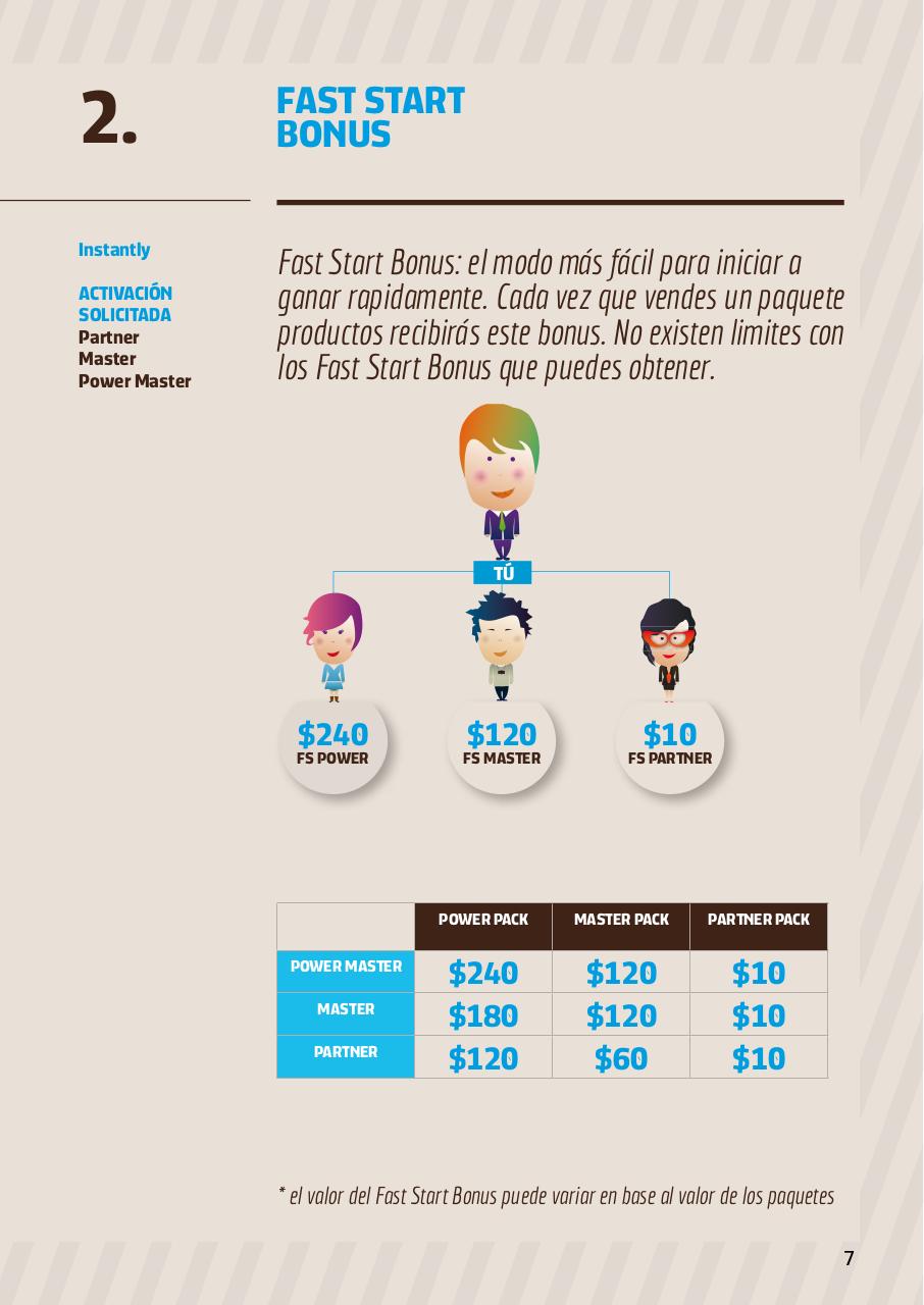 Vista previa del archivo PDF world-gn-plan-de-compensaci-n-espanol.pdf