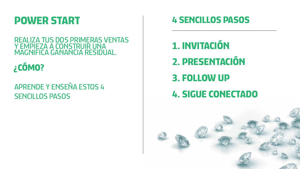 Vista previa del archivo PDF world-gn-power-start-training-espanol.pdf