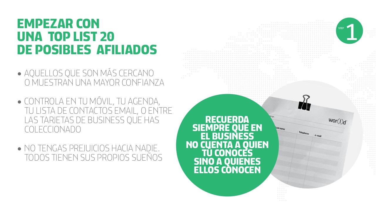 Vista previa del archivo PDF world-gn-power-start-training-espanol.pdf