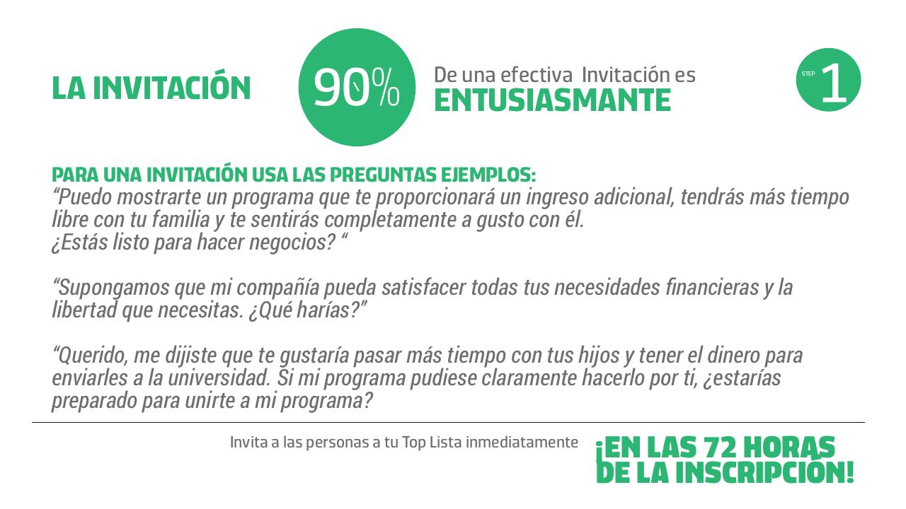 Vista previa del archivo PDF world-gn-power-start-training-espanol.pdf