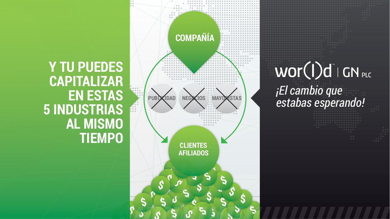 Vista previa del archivo PDF world-gn-presentaci-n-espanol.pdf