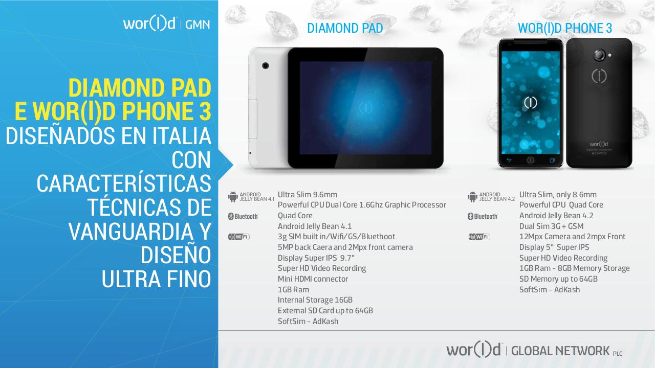 Vista previa del archivo PDF world-gn-presentaci-n-espanol.pdf