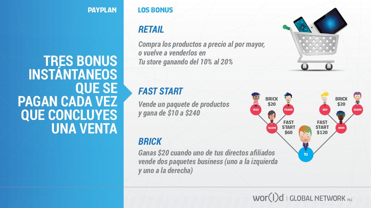 Vista previa del archivo PDF world-gn-presentaci-n-espanol.pdf