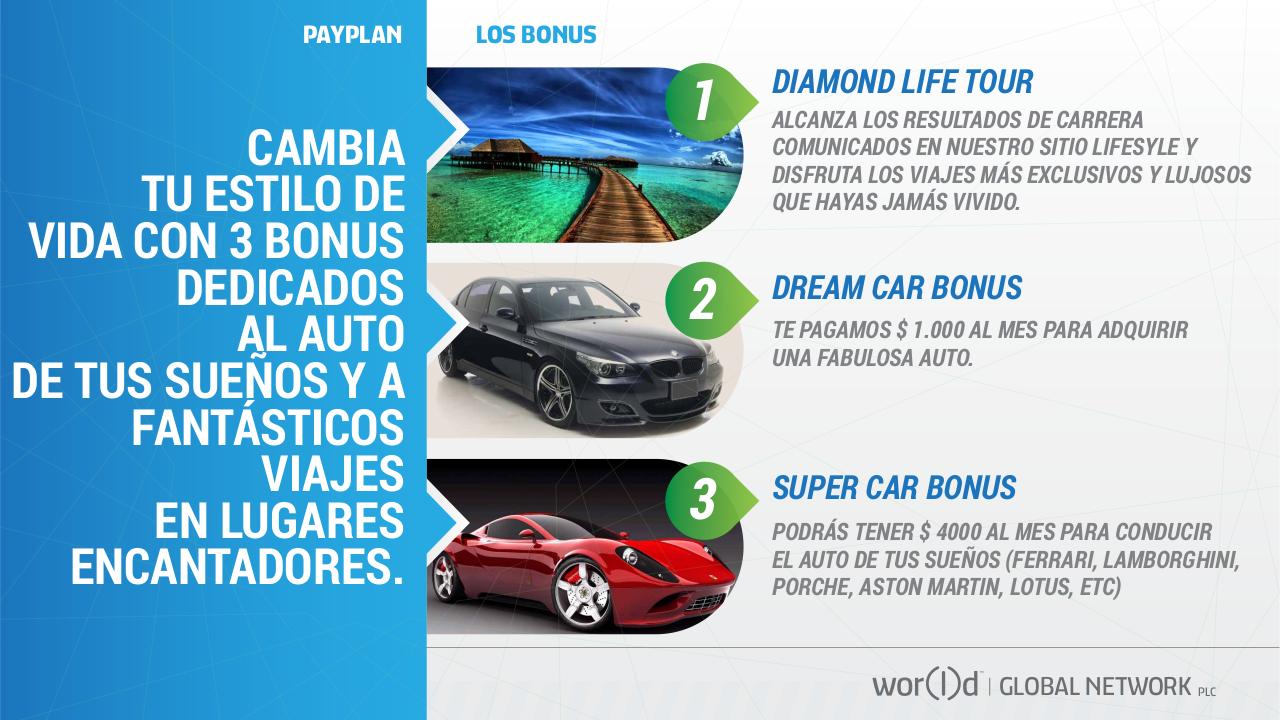 Vista previa del archivo PDF world-gn-presentaci-n-espanol.pdf