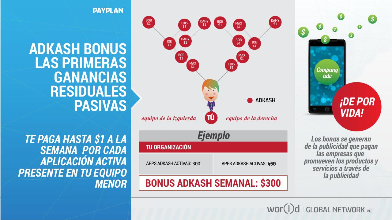 Vista previa del archivo PDF world-gn-presentaci-n-espanol.pdf