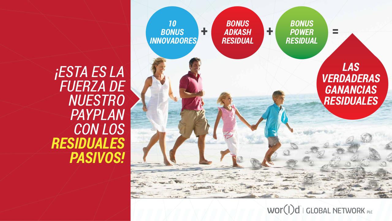 Vista previa del archivo PDF world-gn-presentaci-n-espanol.pdf