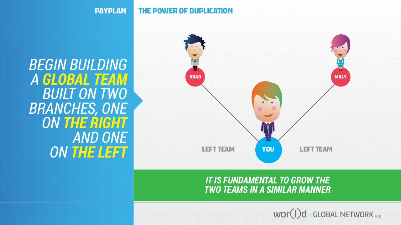 Vista previa del archivo PDF world-gn-presentation-english.pdf