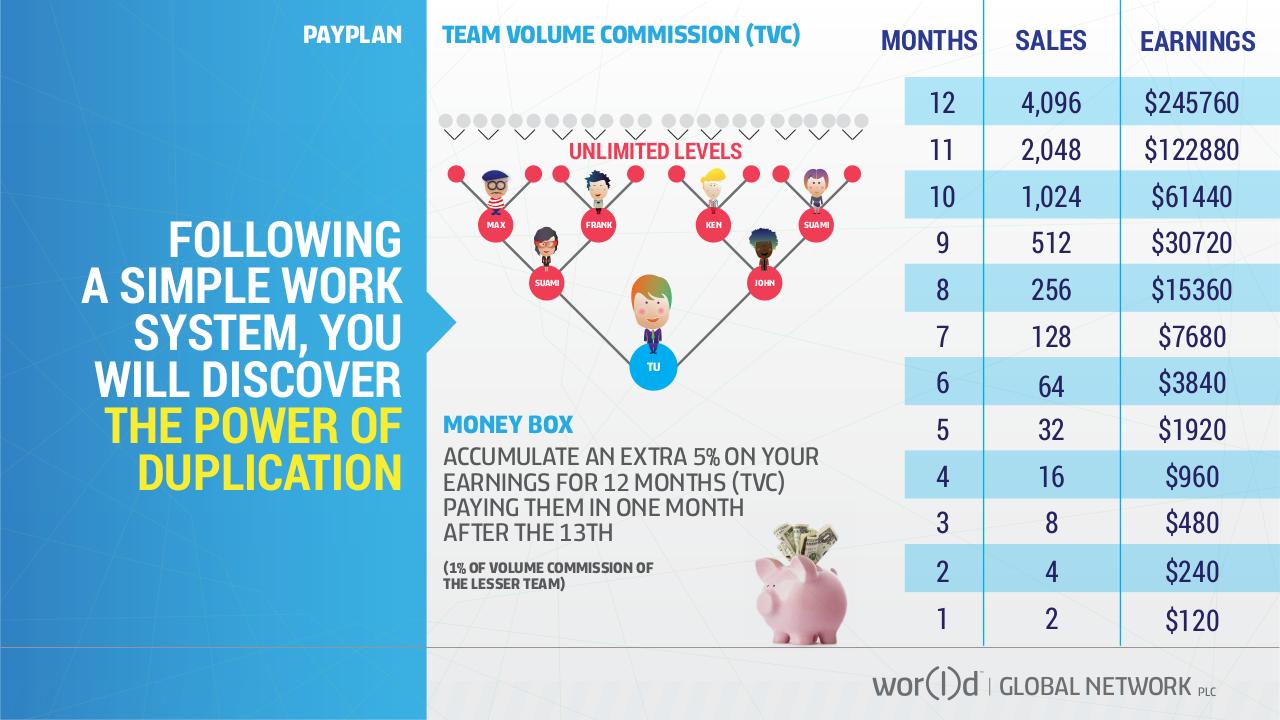 Vista previa del archivo PDF world-gn-presentation-english.pdf