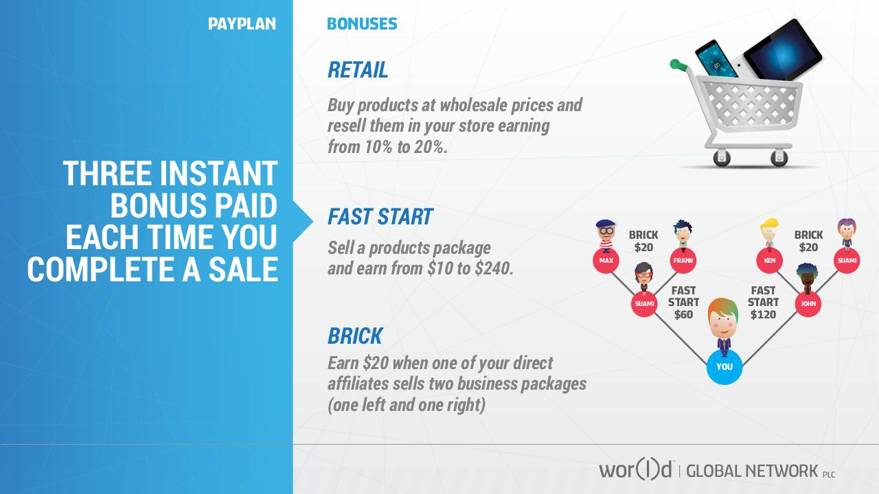 Vista previa del archivo PDF world-gn-presentation-english.pdf