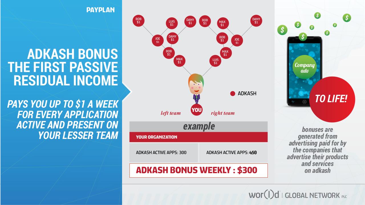 Vista previa del archivo PDF world-gn-presentation-english.pdf