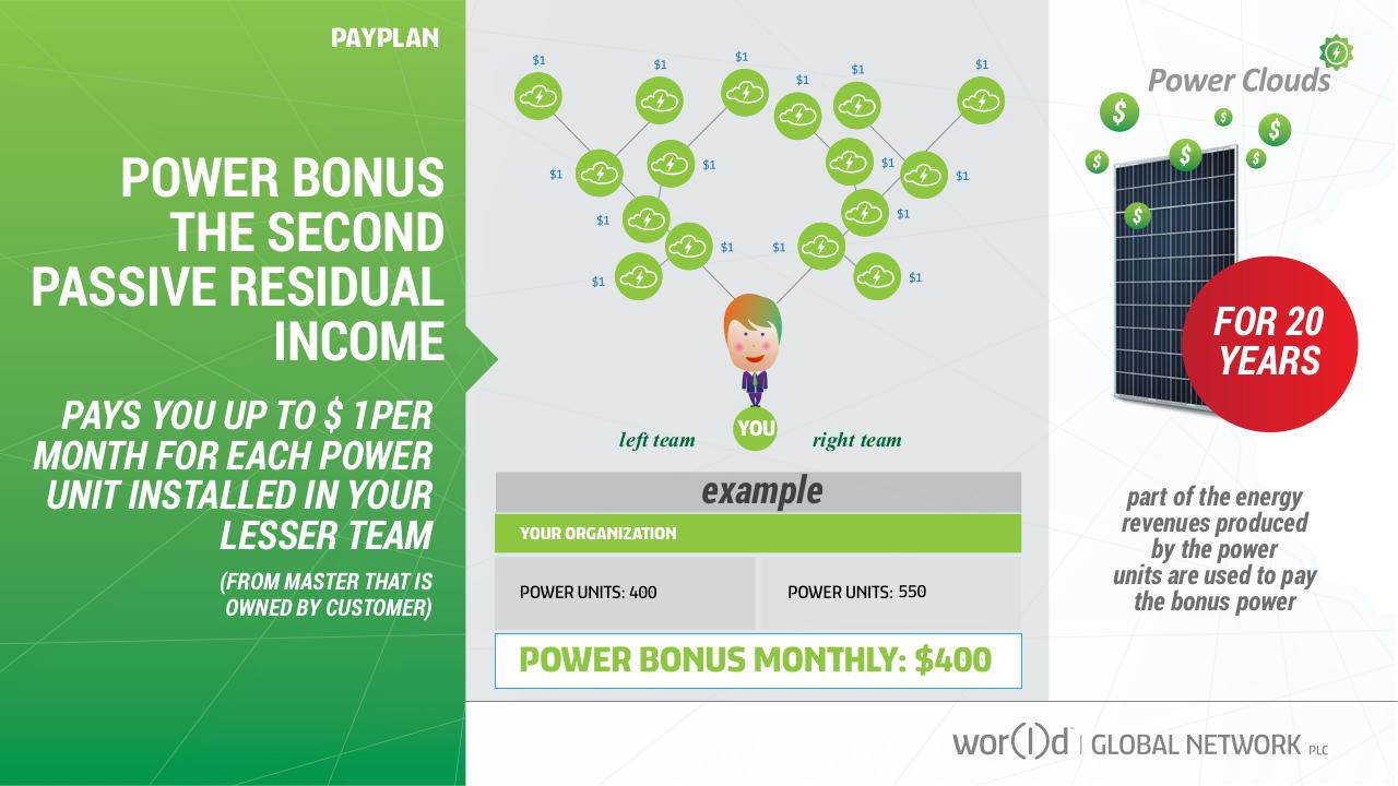 Vista previa del archivo PDF world-gn-presentation-english.pdf