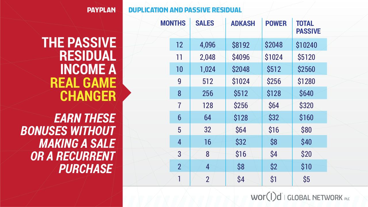 Vista previa del archivo PDF world-gn-presentation-english.pdf