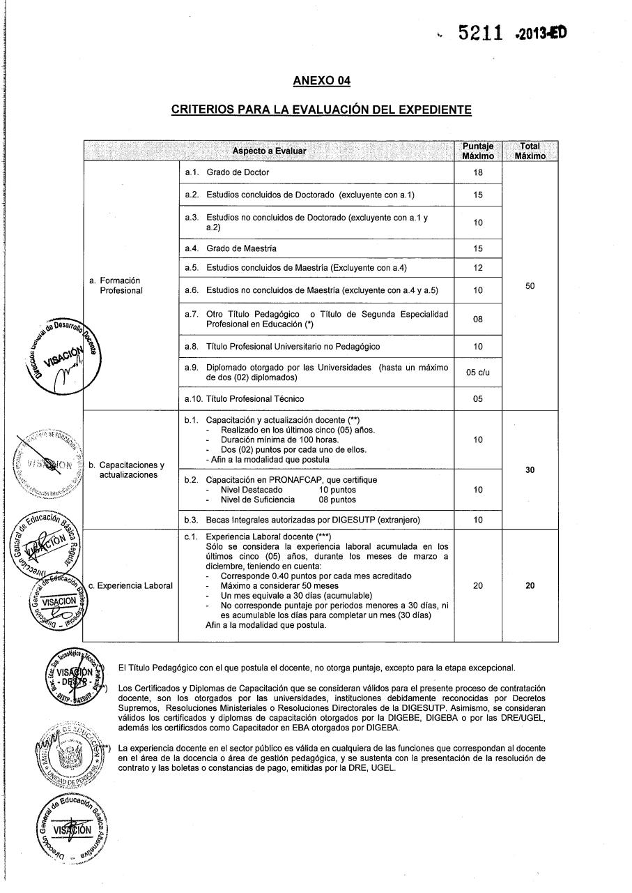 Vista previa del archivo PDF contrato-2014.pdf