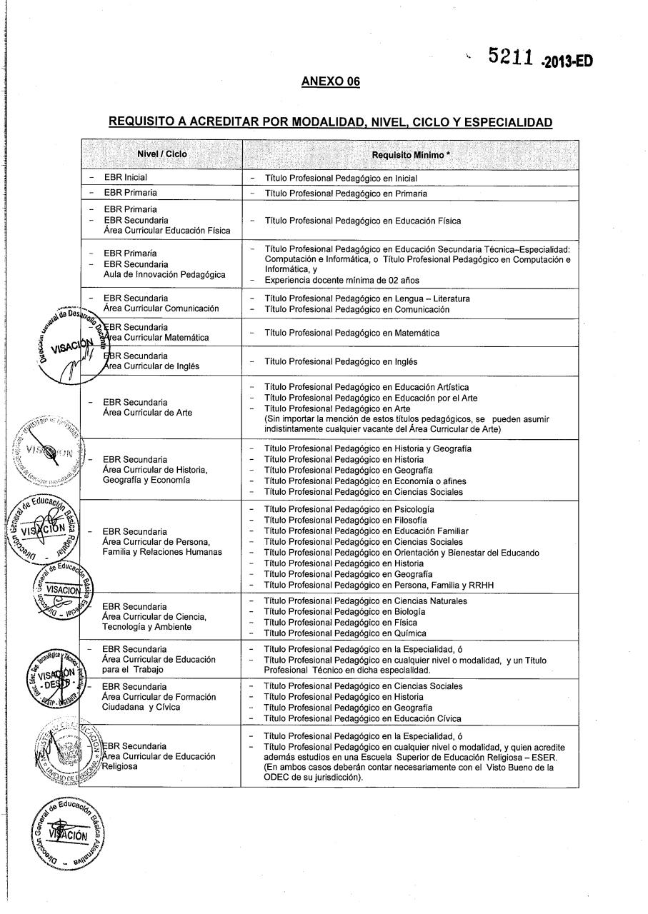 Vista previa del archivo PDF contrato-2014.pdf