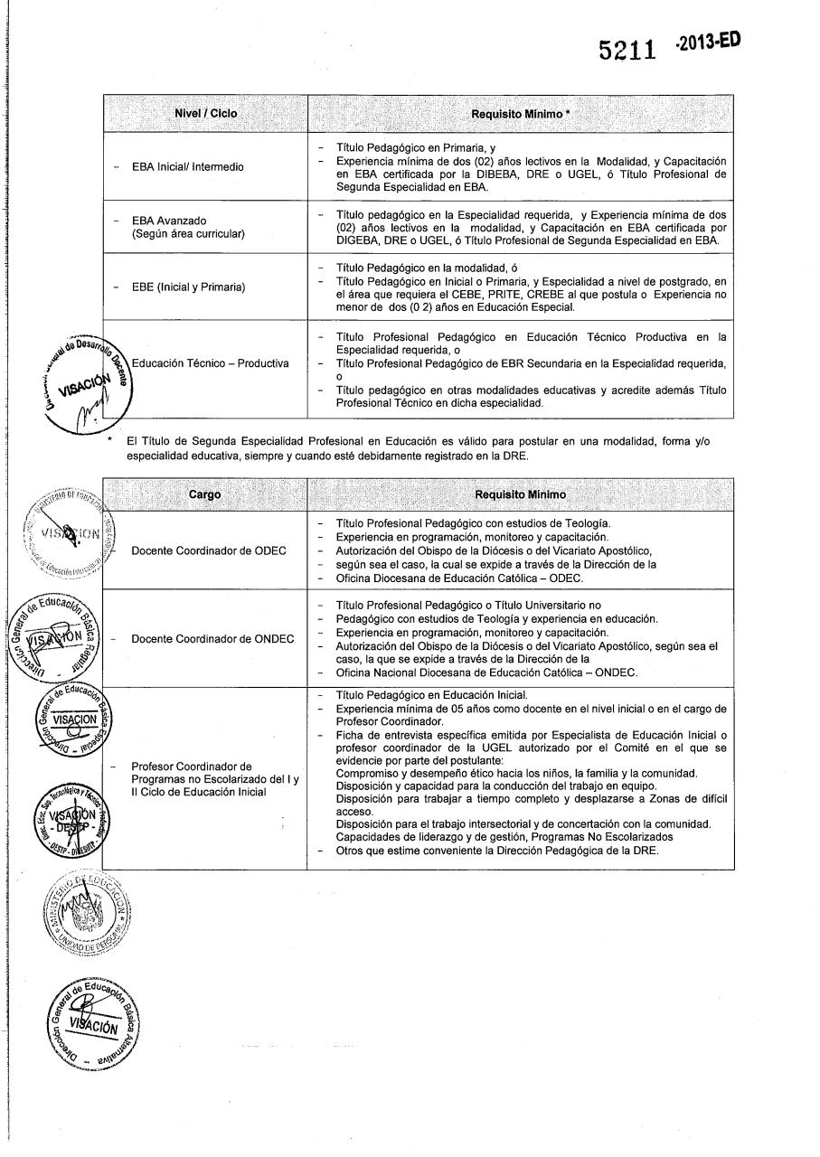 Vista previa del archivo PDF contrato-2014.pdf