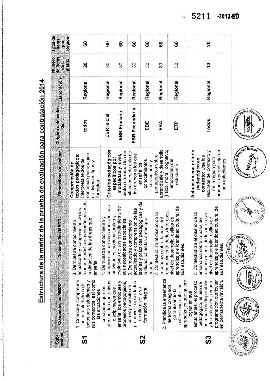 Vista previa del archivo PDF contrato-2014.pdf
