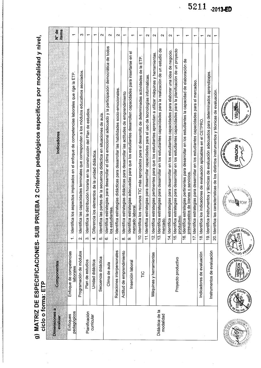 Vista previa del archivo PDF contrato-2014.pdf
