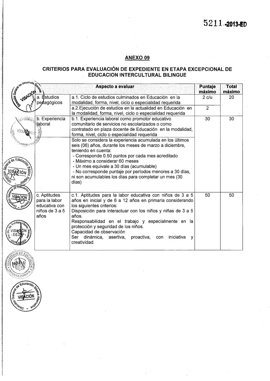 Vista previa del archivo PDF contrato-2014.pdf
