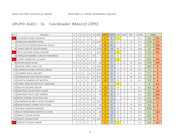 Documento PDF ag01i 7o braulio