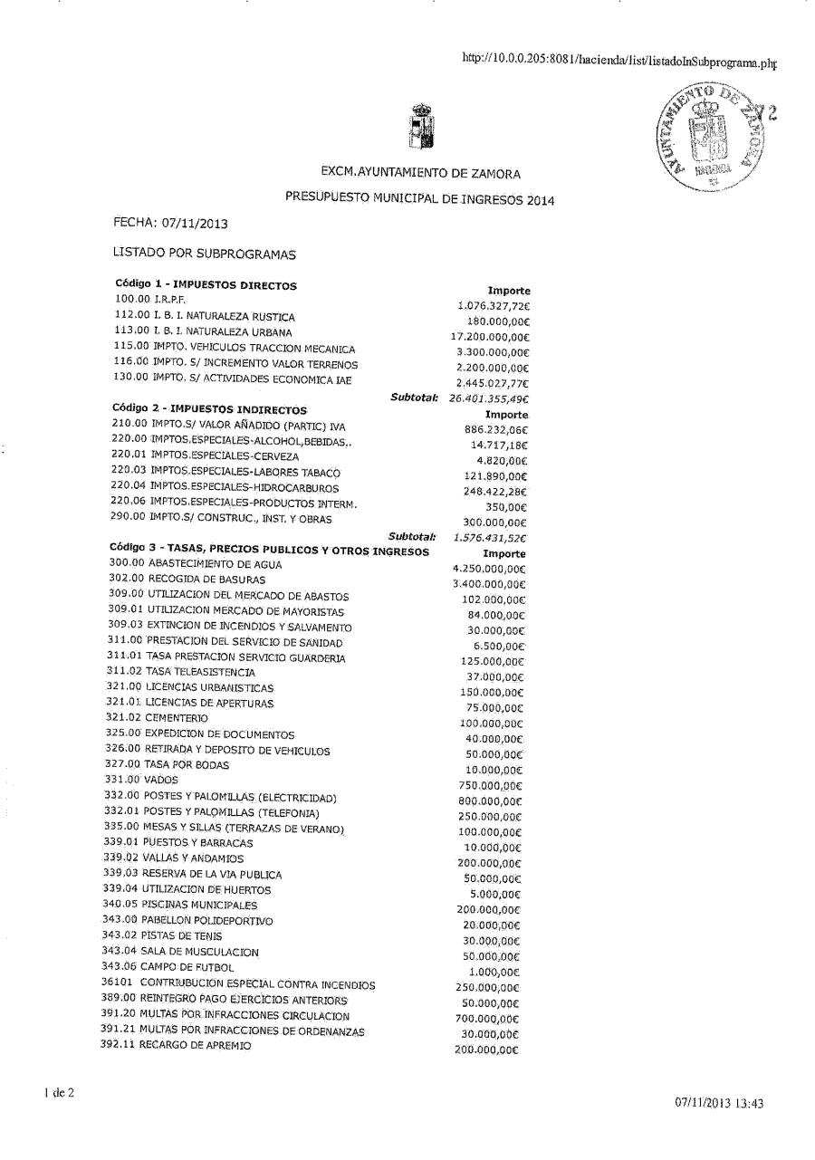 03 Presupuesto 2014 Ingresos.pdf - página 2/4