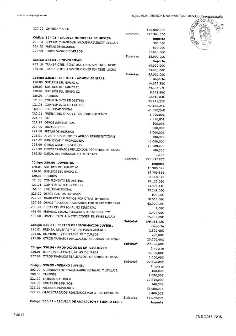 Vista previa del archivo PDF 04-presupuesto-2014-gastos.pdf