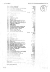 04 Presupuesto 2014 Gastos.pdf - página 5/20