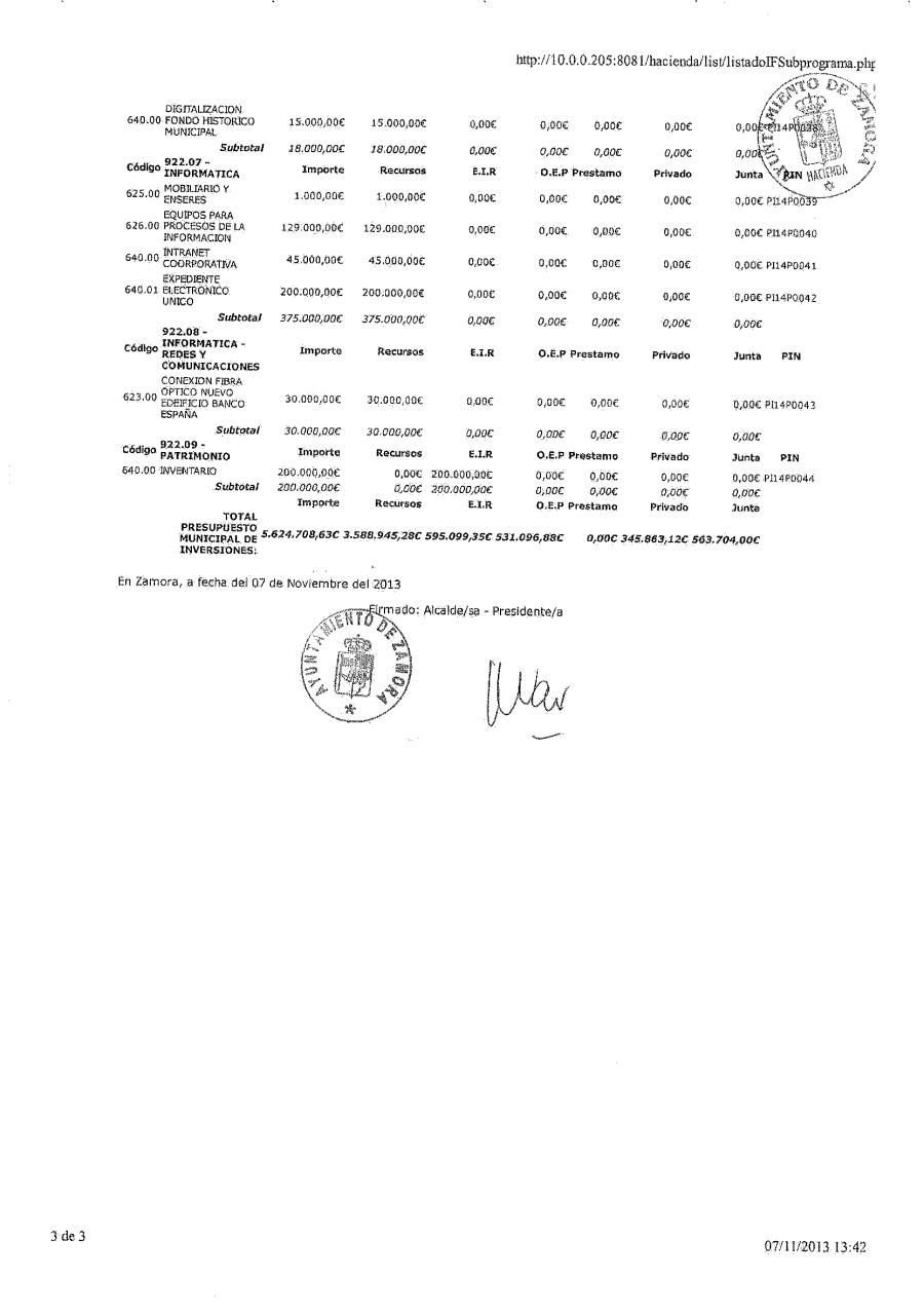 Vista previa del archivo PDF 05-presupuesto-2014-inversiones-y-anexo-de-inversiones.pdf