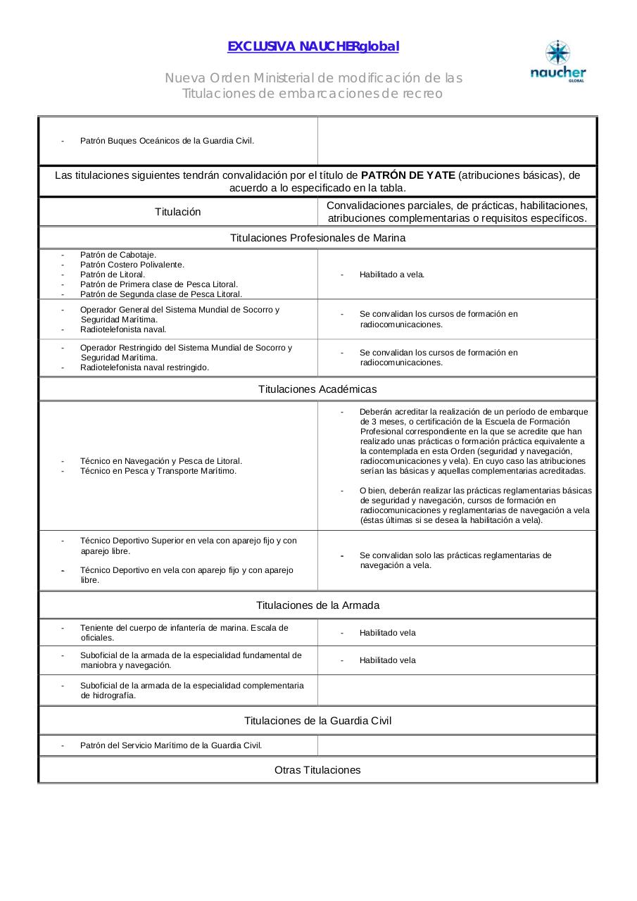 Vista previa del archivo PDF propuesta-reforma-3200-noviembre-2013.pdf