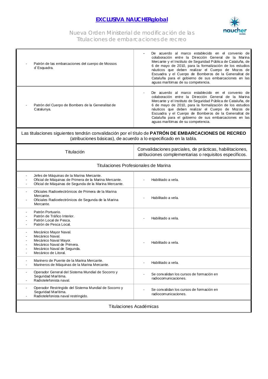 Vista previa del archivo PDF propuesta-reforma-3200-noviembre-2013.pdf
